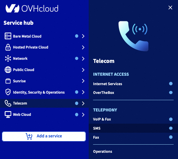 SMS Telecom Control Panel