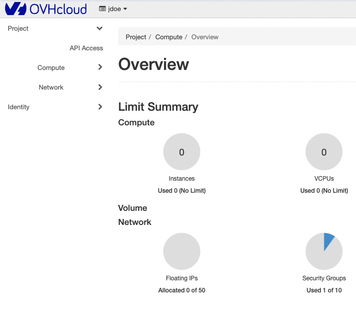 Capture d'écran de la section Overview (vue d'ensemble)