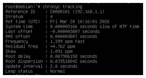NTP private gateway - Synchronization check