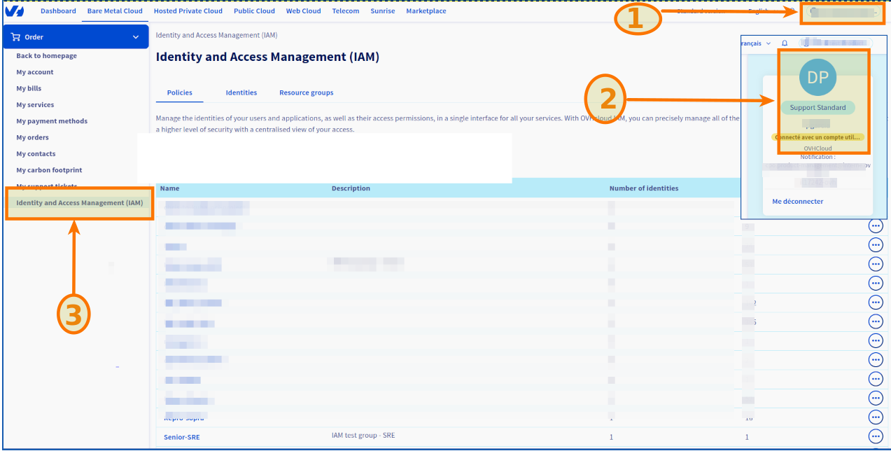 IAM OVHCLOUD