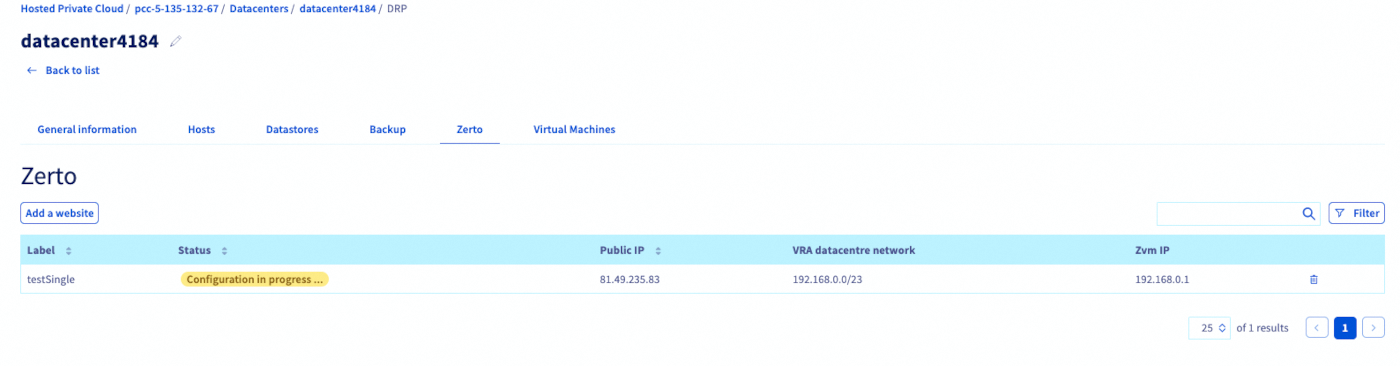 zerto manager vpn configuration