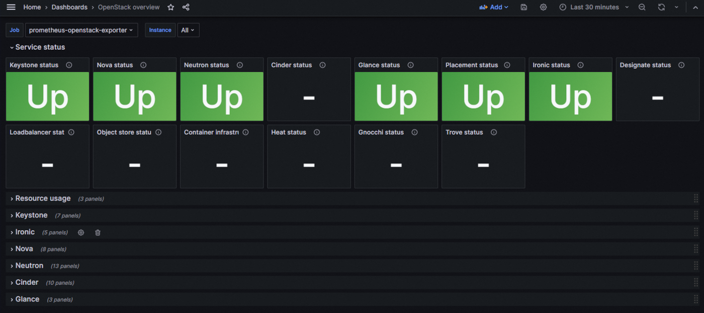 grafana-dashboard-openstack-overview