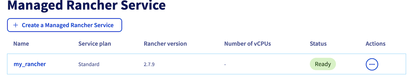 List of OVHcloud Managed Rancher Services