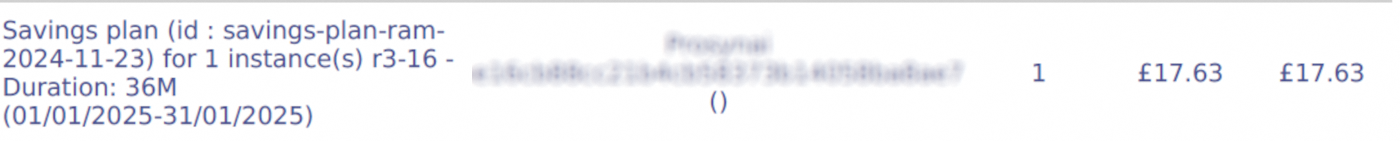 Billing instances Savings Plan