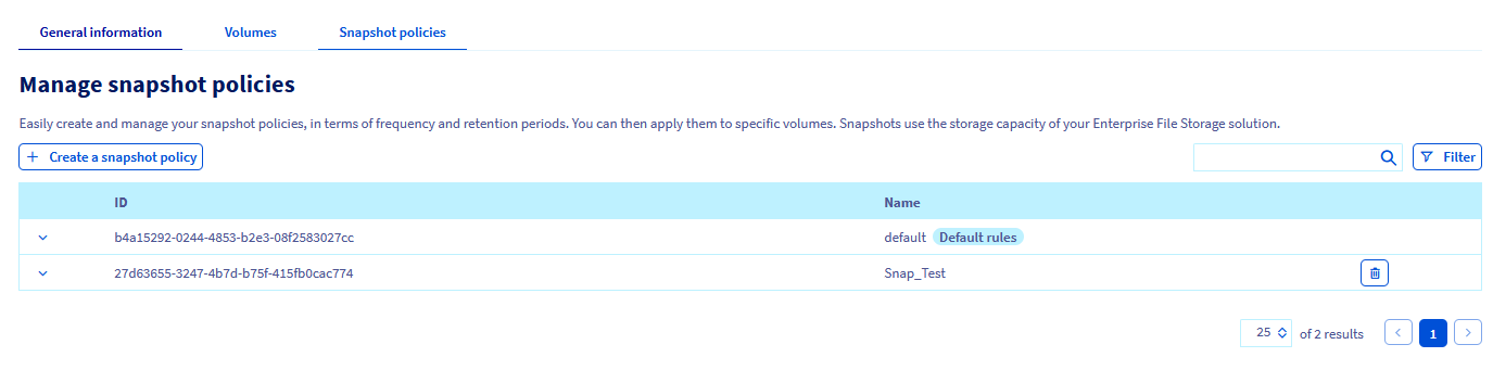 DeleteSnapshotPolicy