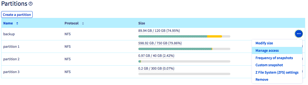 gestionar los accesos