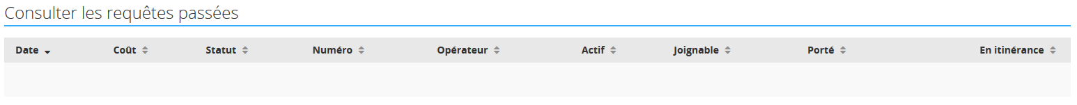 Tableau des résultats de requêtes HLR