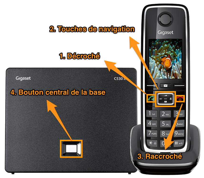 Visuel du Gigaset C530IP