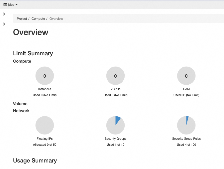 Interface Horizon OpenStack