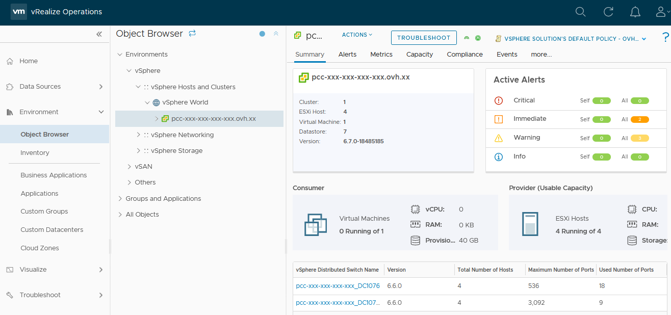 environments section