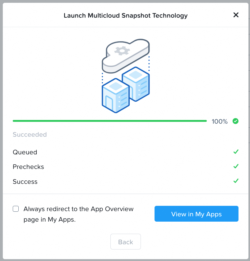 15 End of mst deployment