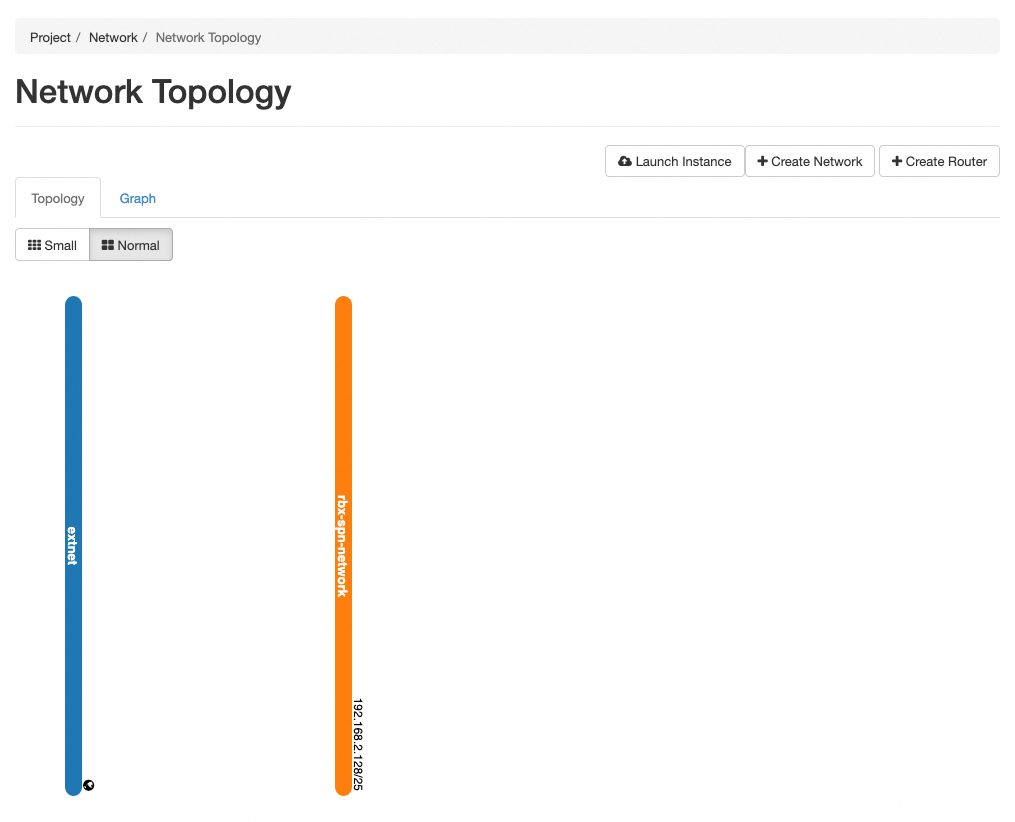 Capture d'écran de la section Network Topology