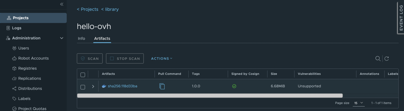 Docker image signed in OVHcloud Managed Private Registry