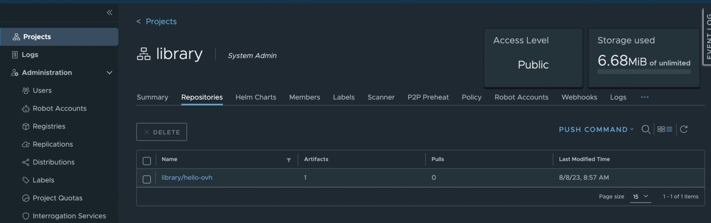 Docker image in OVHcloud Managed Private Registry