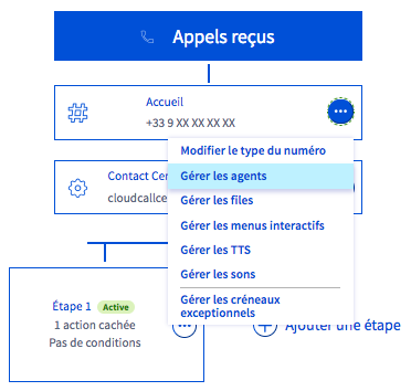 contact-center-solution