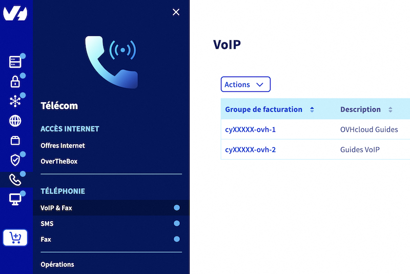 groupes de téléphonie