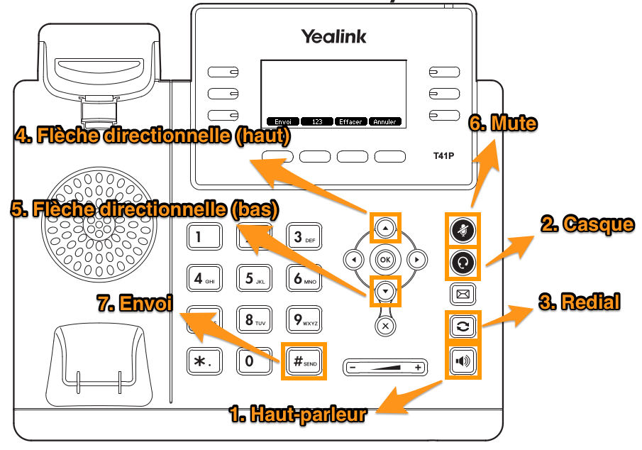 Visuel du Yealink T4X