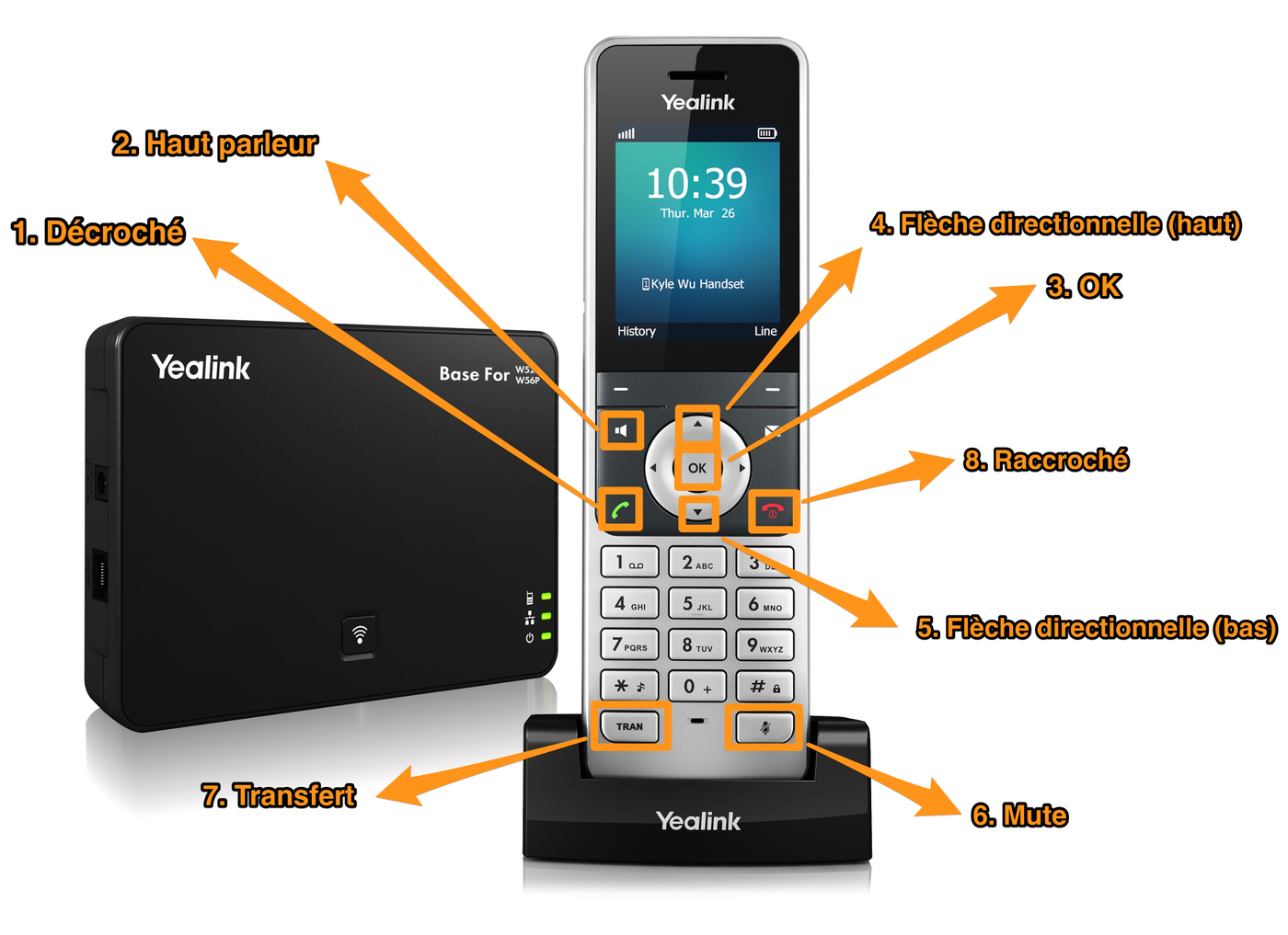 Visuel du Yealink W56P